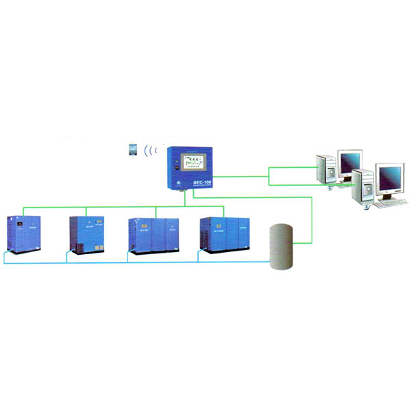 BEC博萊特集中控制系統(tǒng)